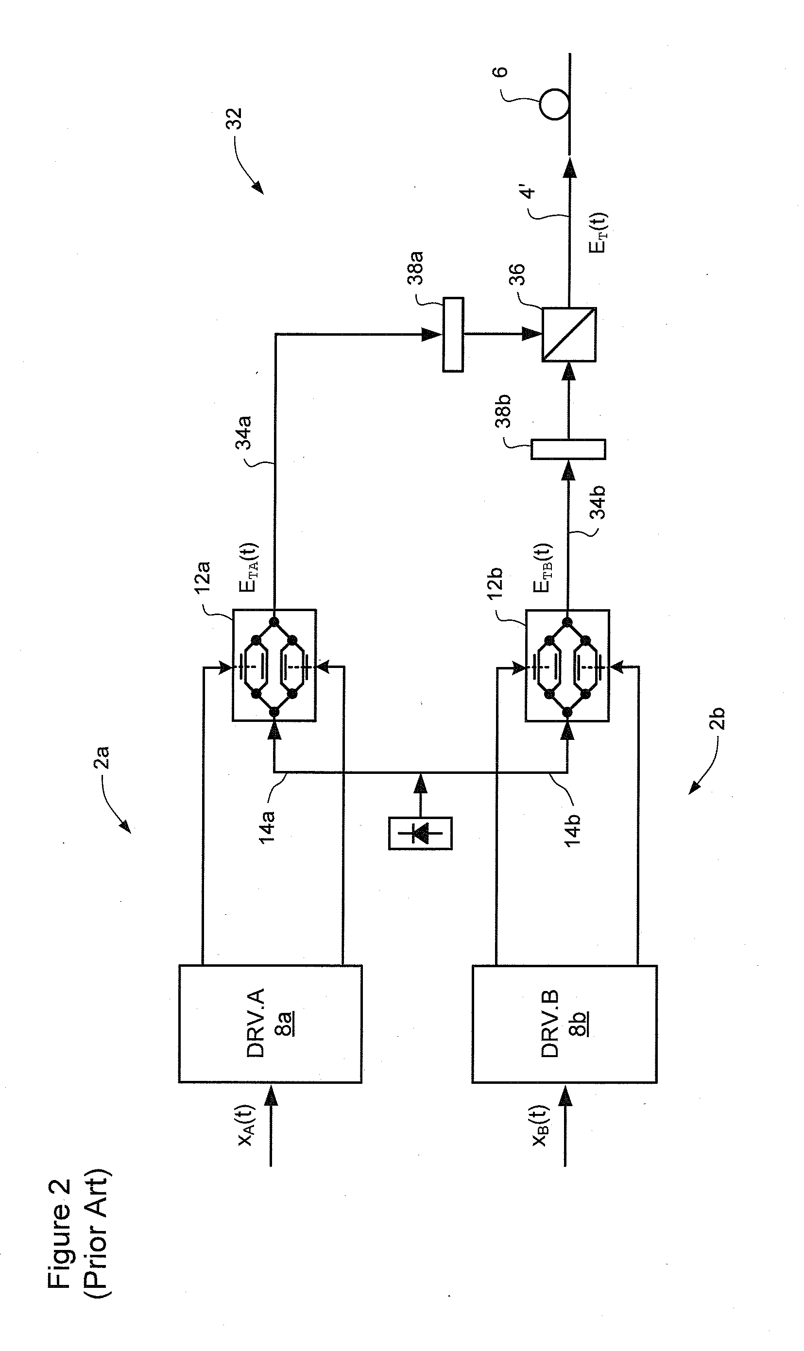 Low conversion rate digital dispersion compensation