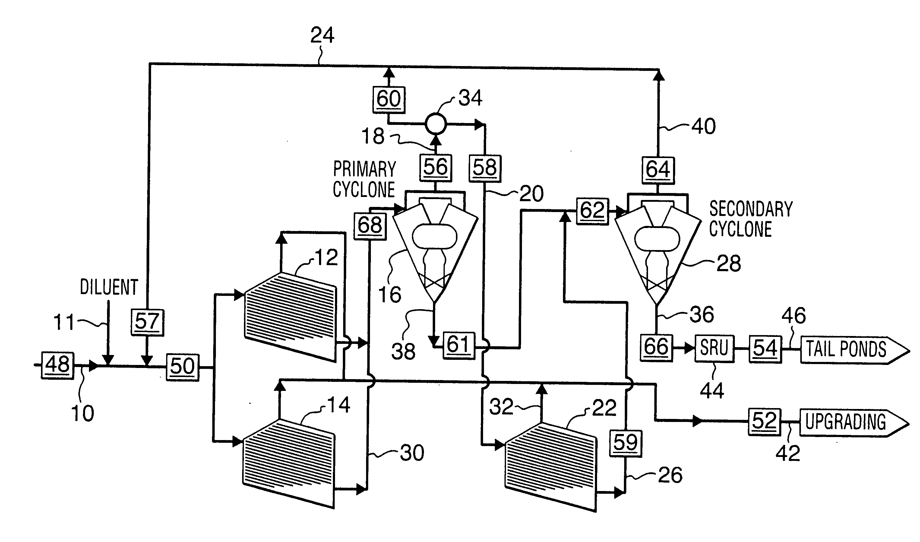 Bituminous froth inclined plate separator and hydrocarbon cyclone treatment process