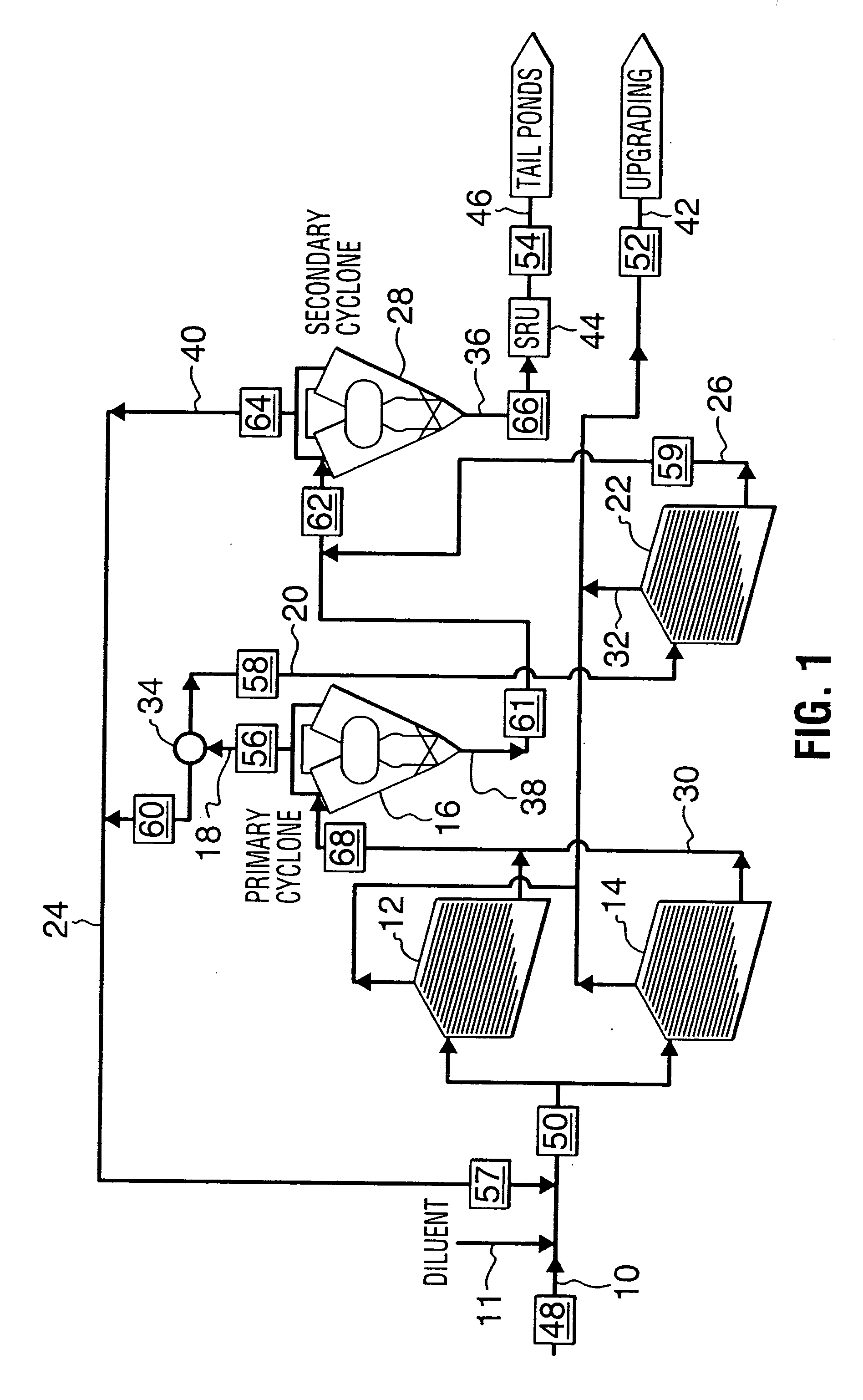 Bituminous froth inclined plate separator and hydrocarbon cyclone treatment process