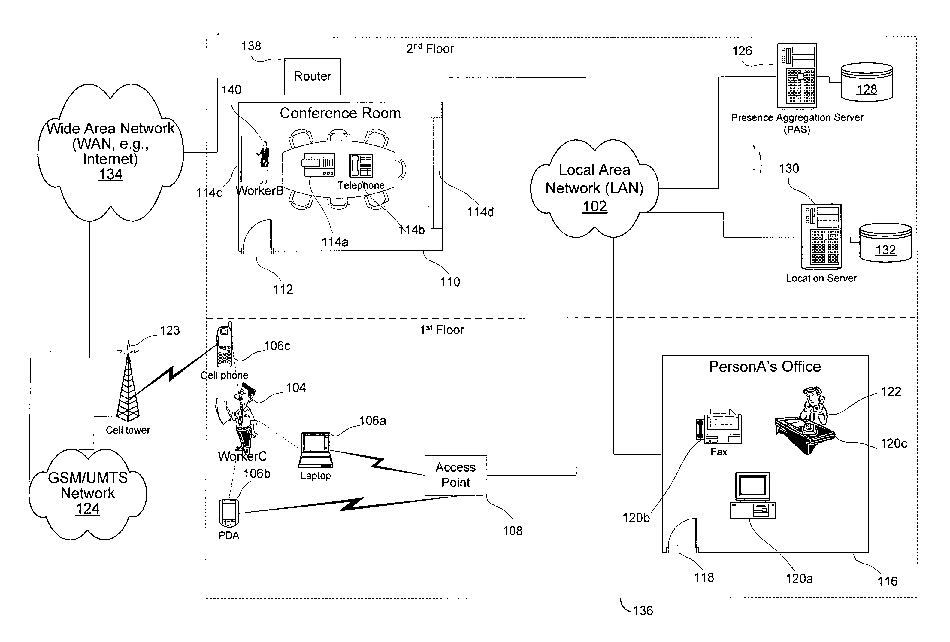 RFID for available resources not connected to the network