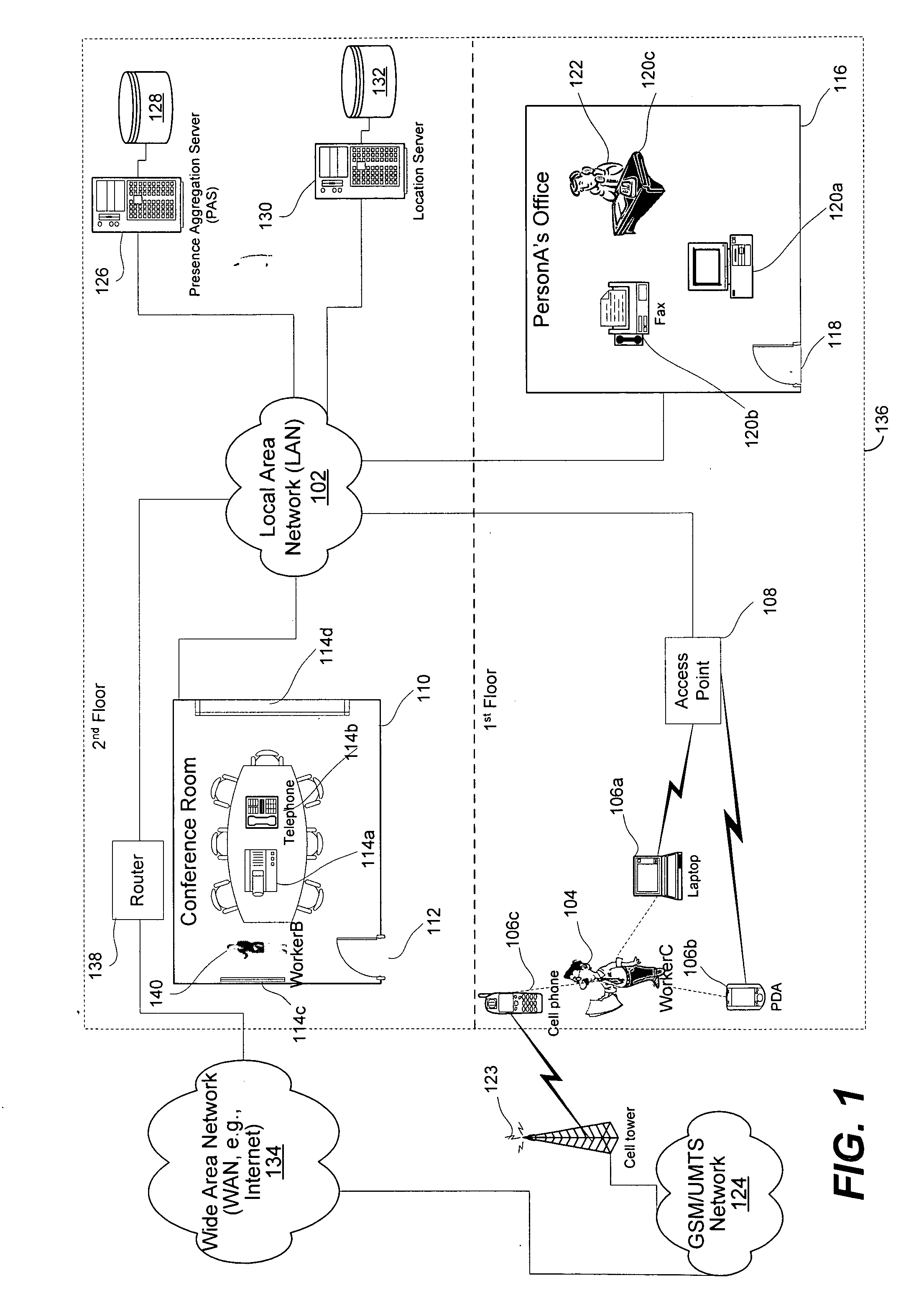 RFID for available resources not connected to the network