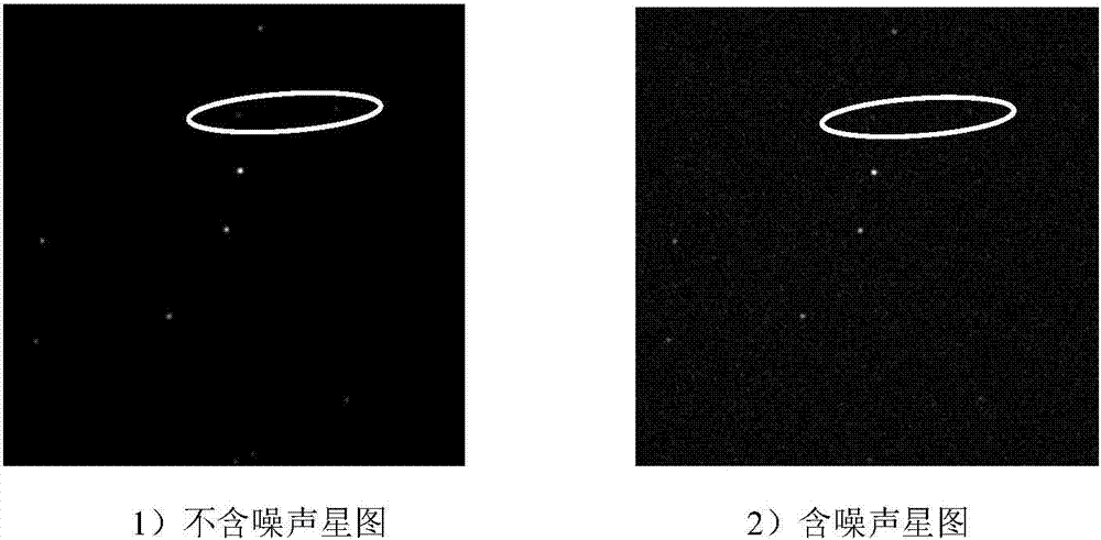 Low-resolution noised star chart identification method