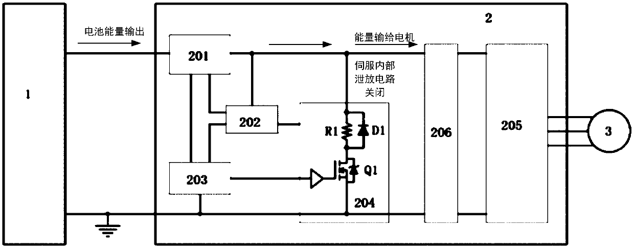 Motor back electromotive force energy feedback and discharge system