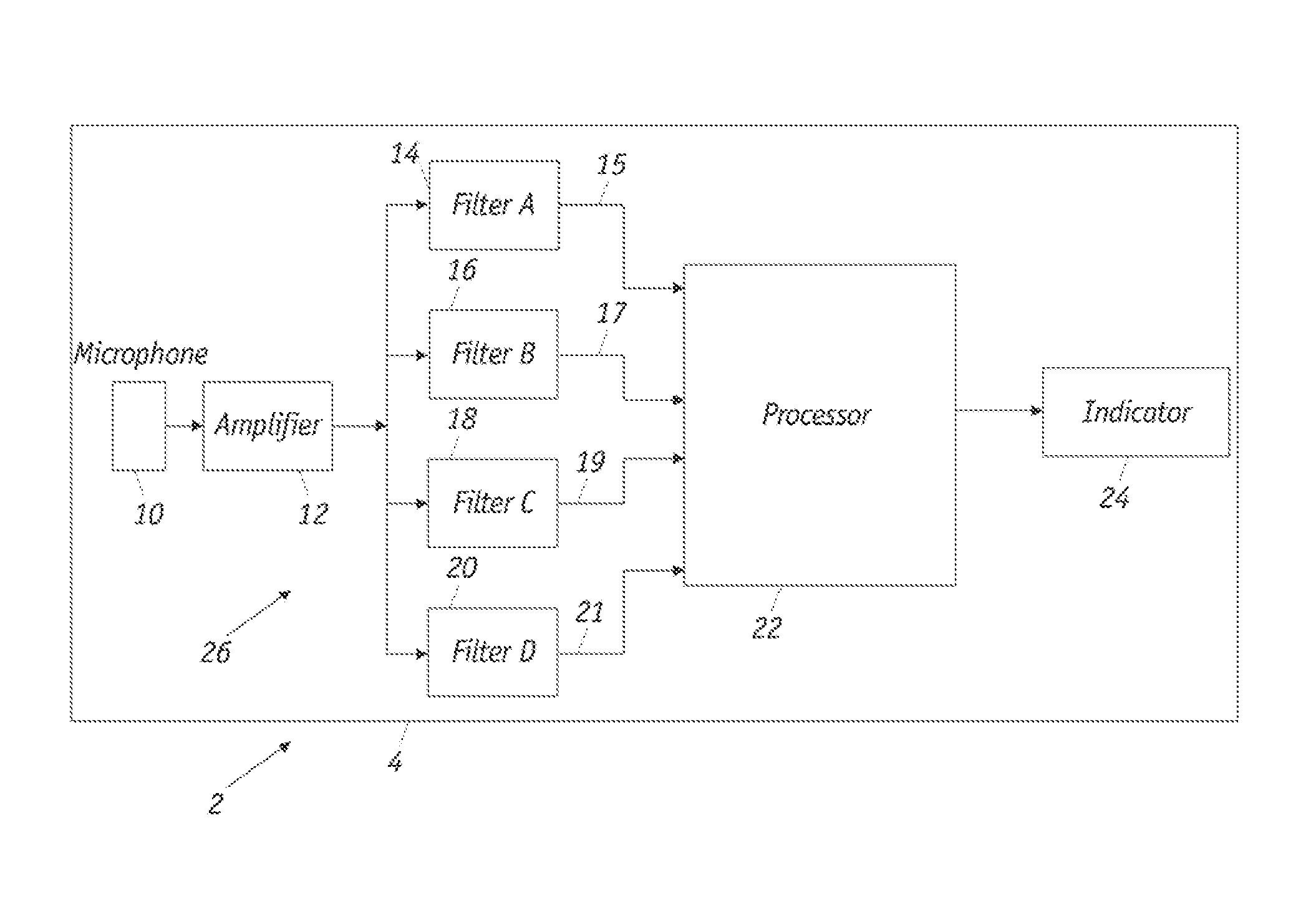 Urine flow monitoring device and method