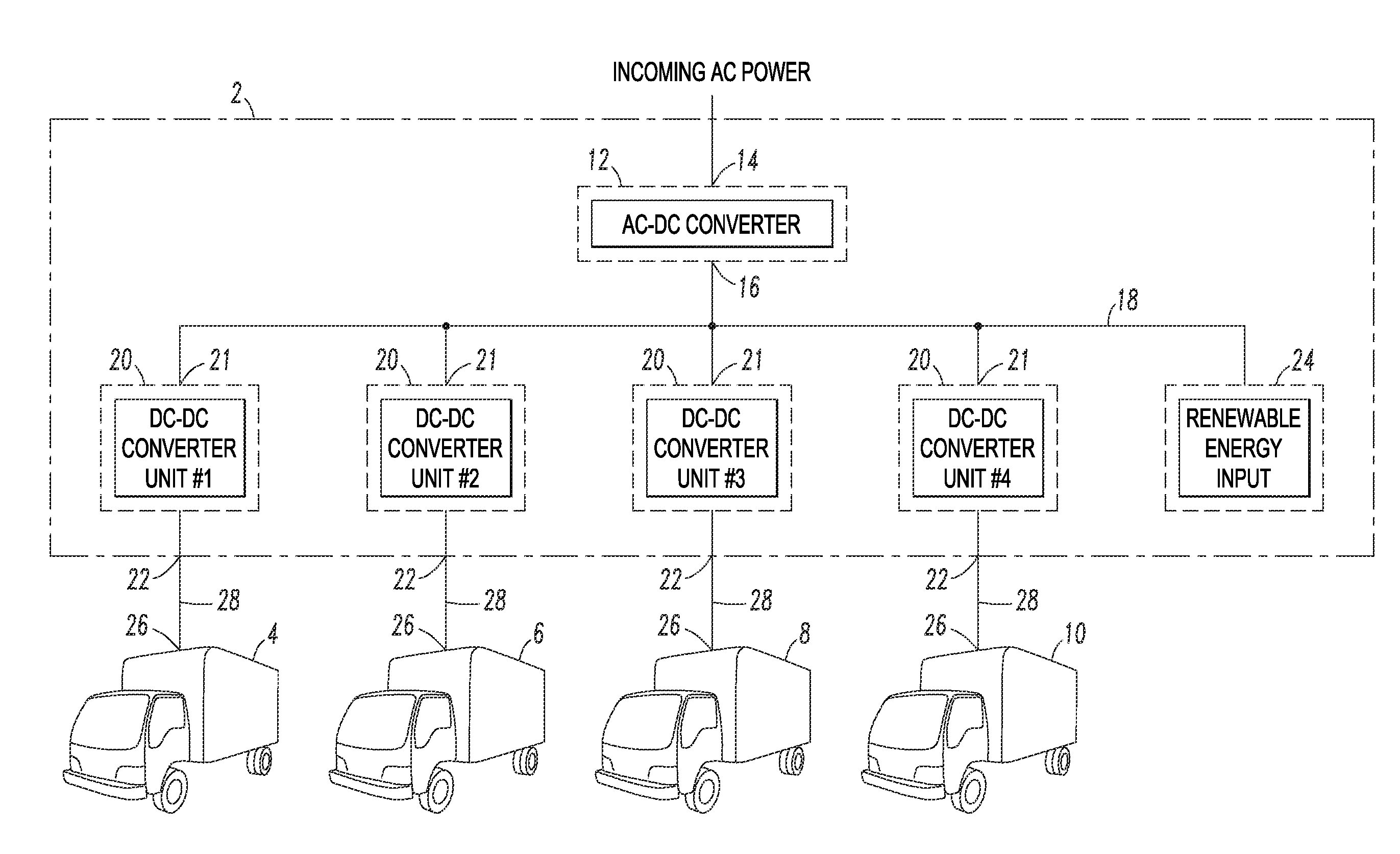 Electric vehicle supply equipment for electric vehicles