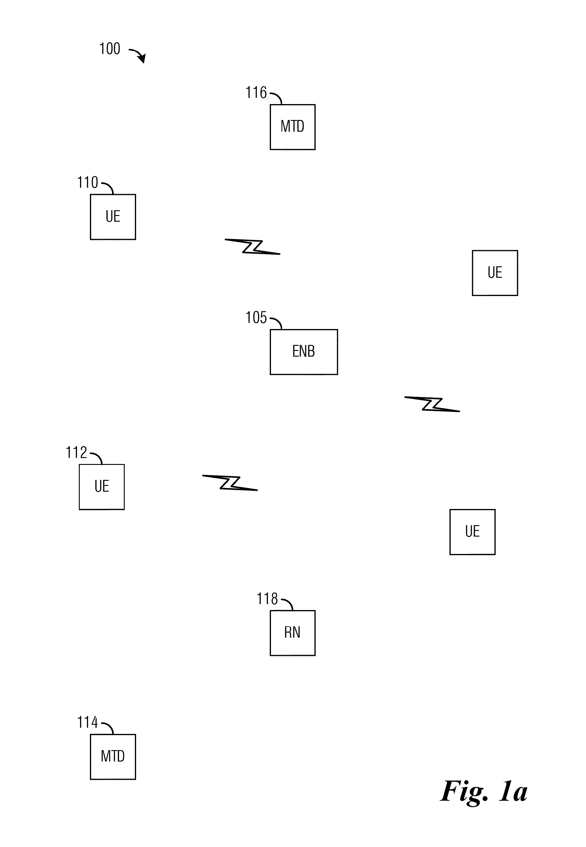 System and Method for Machine-Type Communications