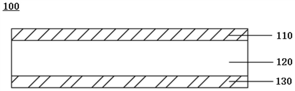 Photovoltaic backboard and preparation method and application thereof