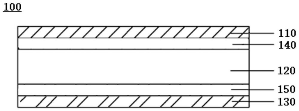 Photovoltaic backboard and preparation method and application thereof