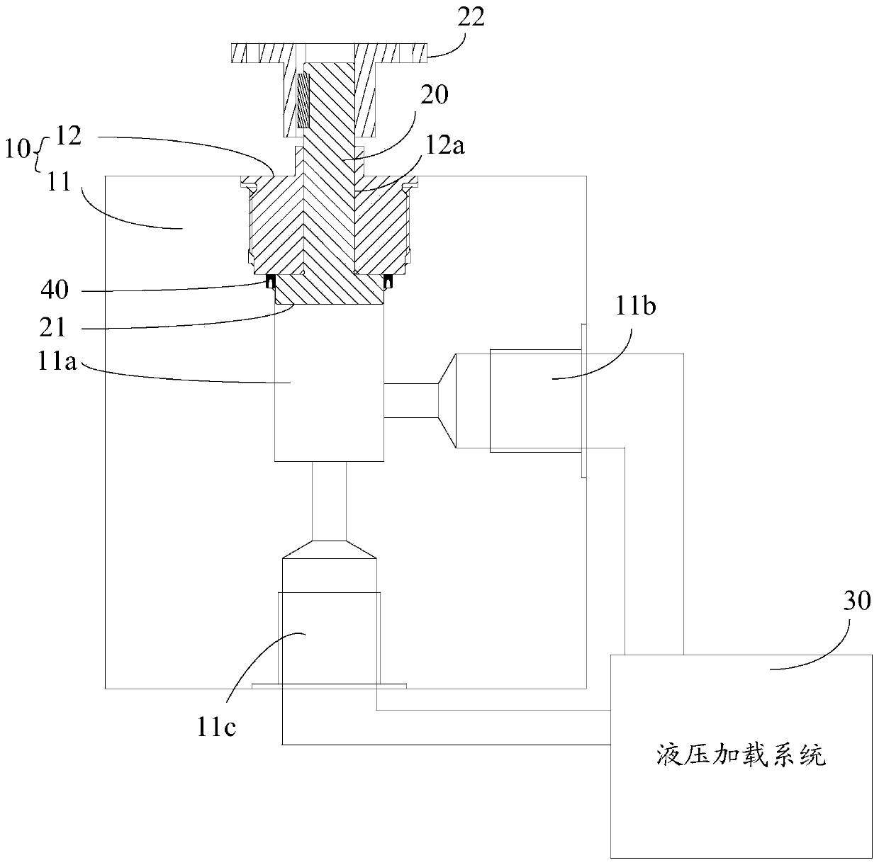 Variable load tooling