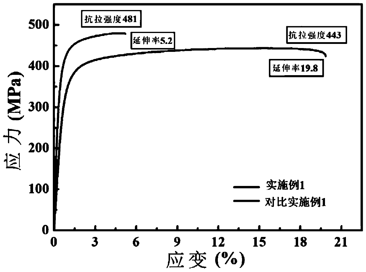 Powder surface treating agent, titanium or titanium alloy powder surface treatment method and composite powder