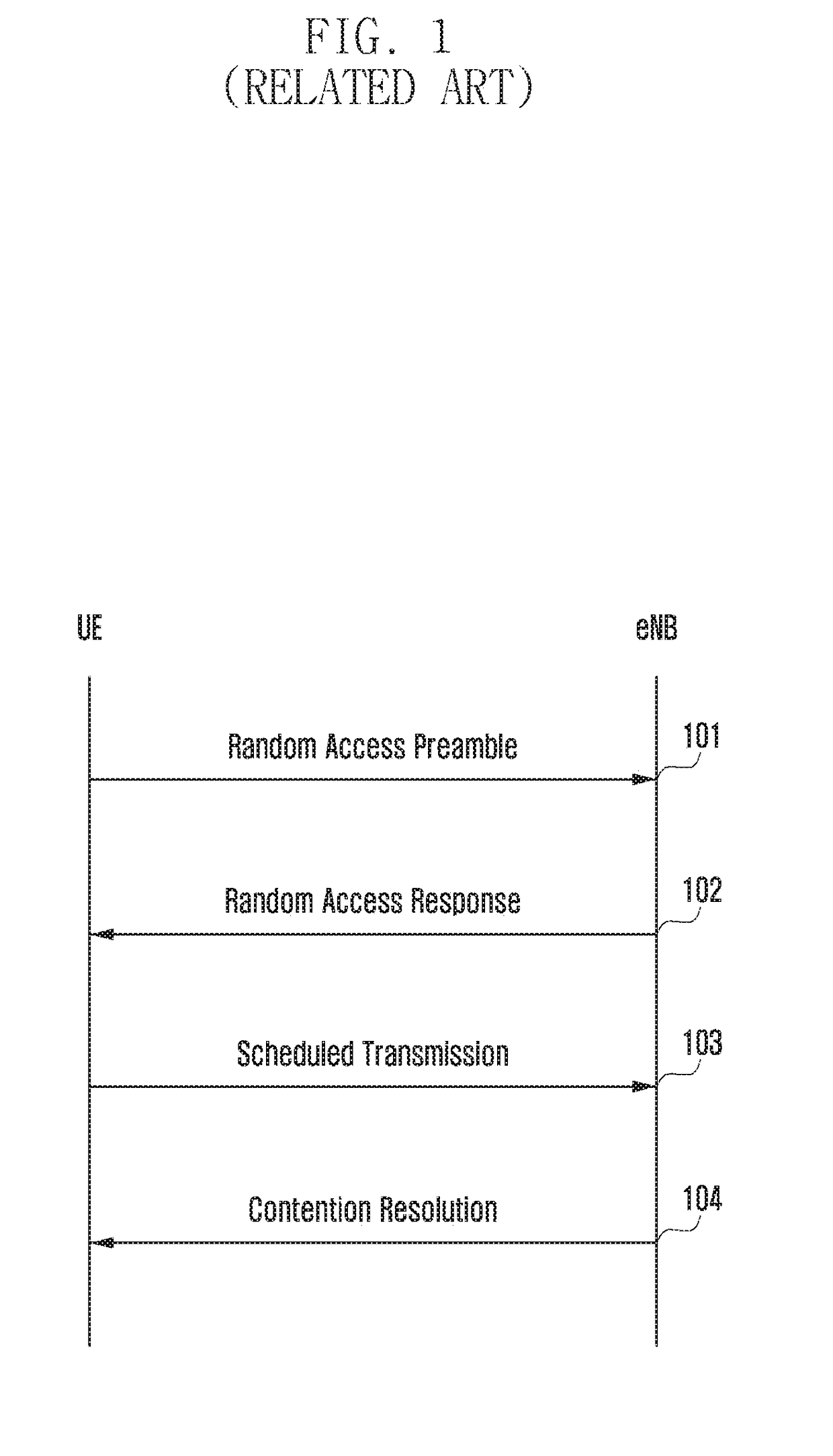 Method and apparatus for performing random access procedure