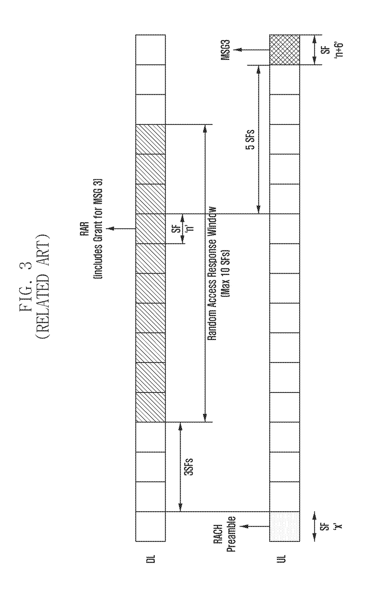 Method and apparatus for performing random access procedure