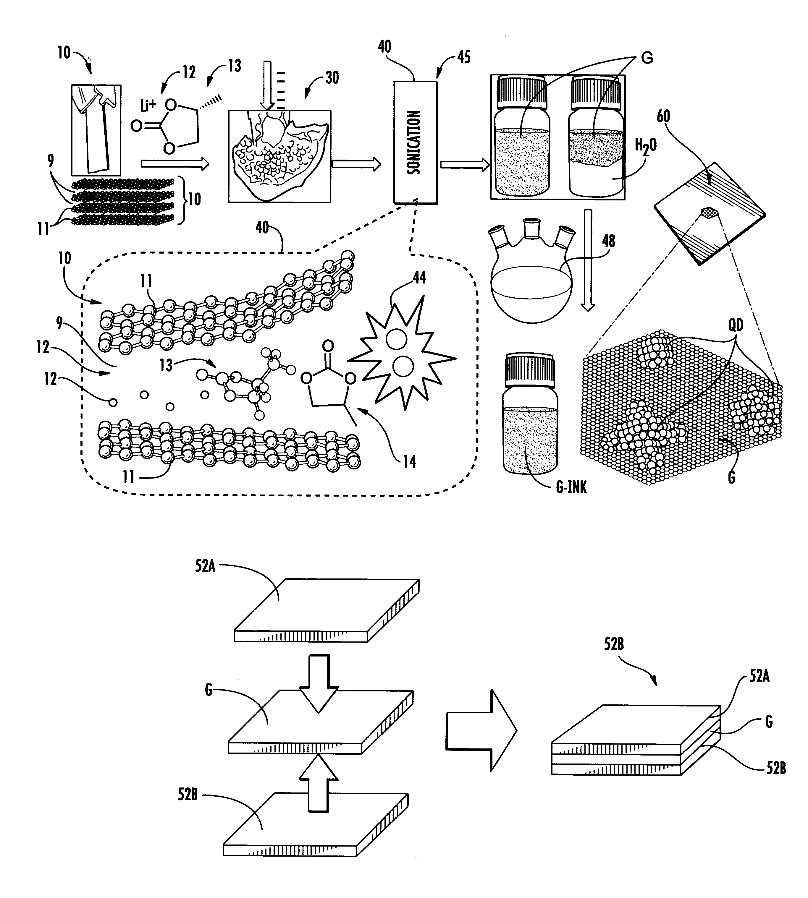 Methods of forming graphene by graphite exfoliation