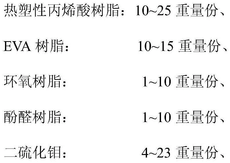 Shock-absorbing and lubricating coating for buildings and preparation method and applying method of shock-absorbing and lubricating coating