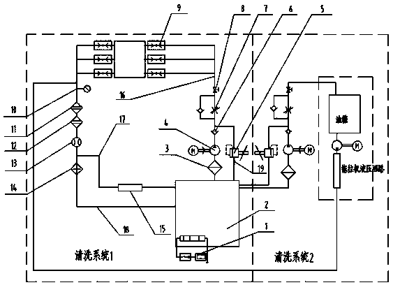 Washing device for hydraulic system of tractor