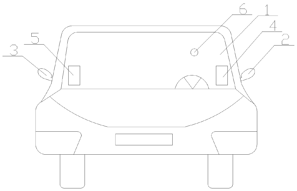 Method and device for controlling automobile electronic rearview mirror