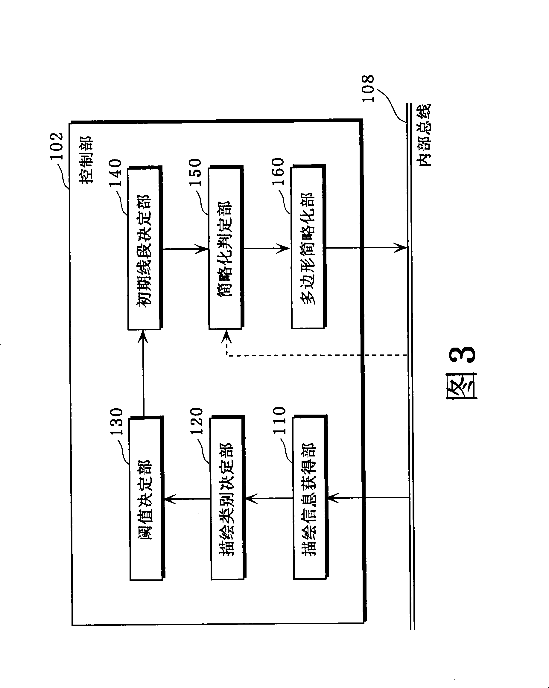 Drawing device and drawing method