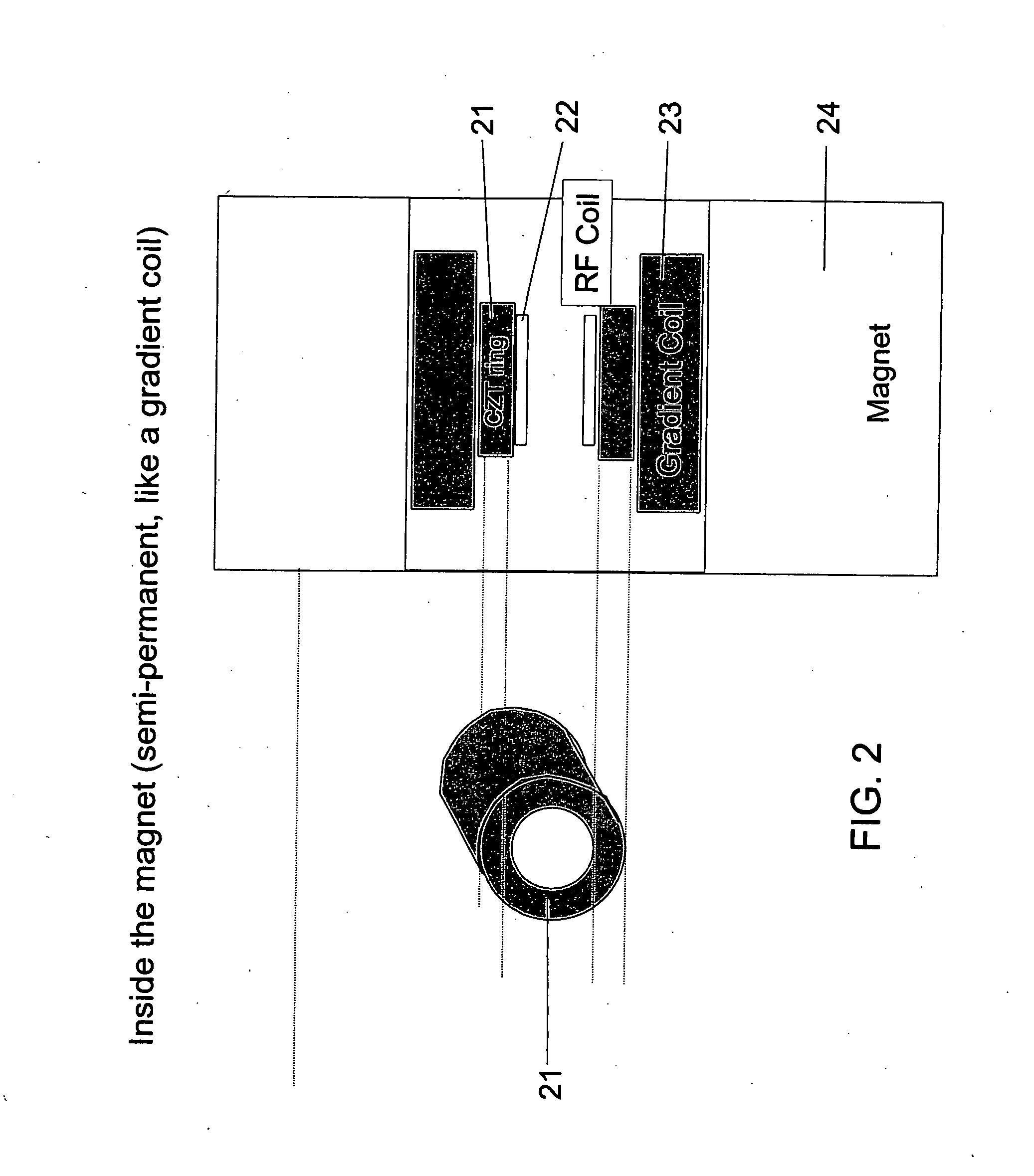 Methods and systems of combining magnetic resonance and nuclear imaging