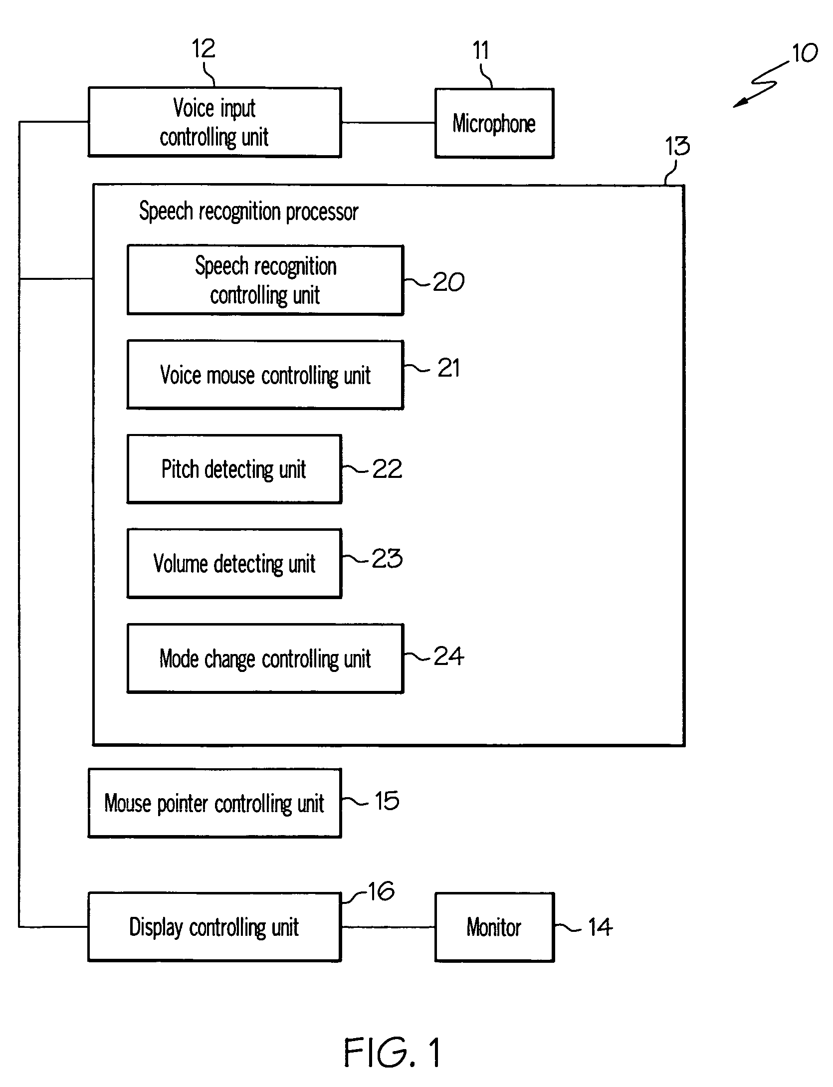 Computer, display control device, pointer position control method, and program