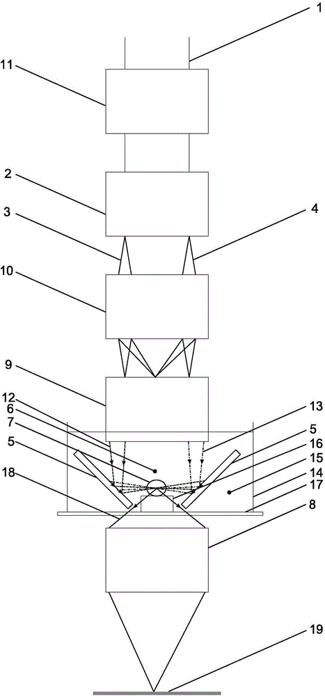 Optical arrangement and a microscope