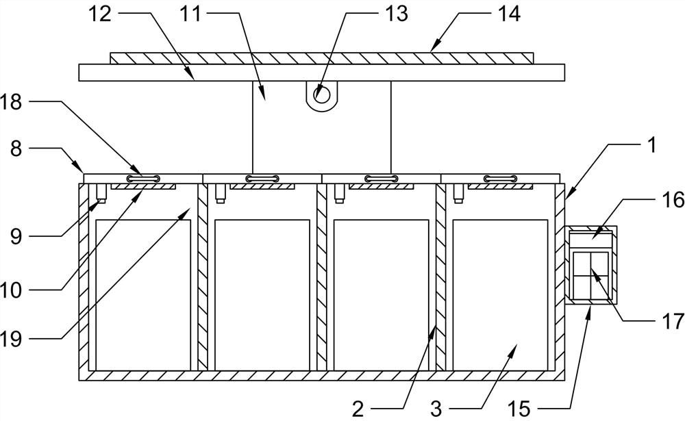 Garbage classification management device