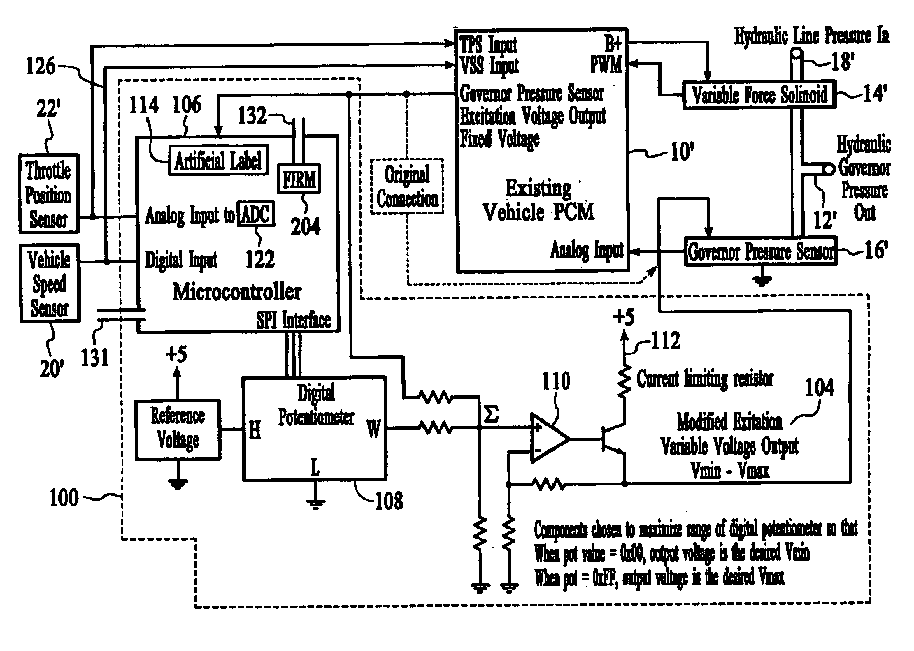 Transmission controller and a method of use