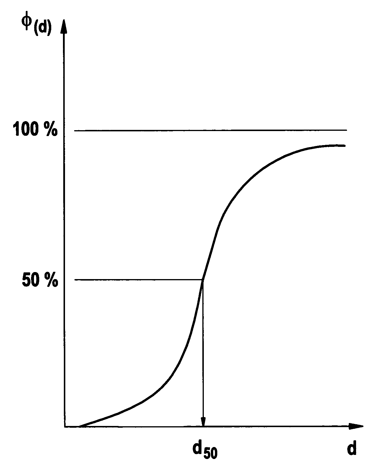 Single- or multilayer thermoplastic polymer film capable of structuring by means of electromagnetic radiation, process for its production, and its use