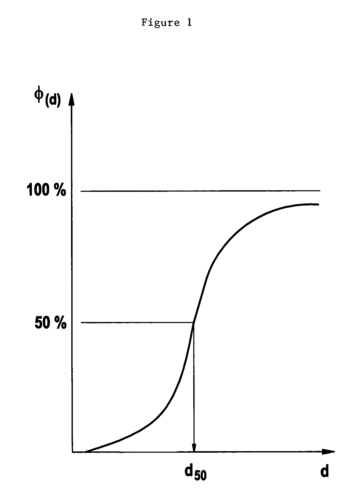 Single- or multilayer thermoplastic polymer film capable of structuring by means of electromagnetic radiation, process for its production, and its use