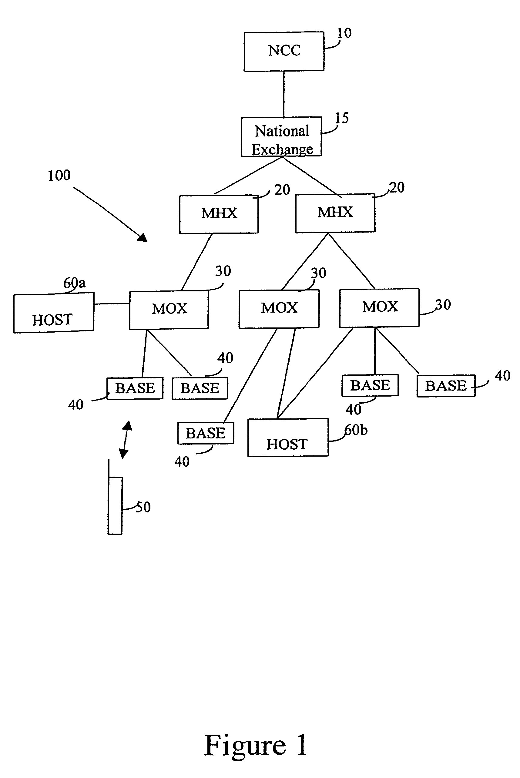 Network traffic analyzer