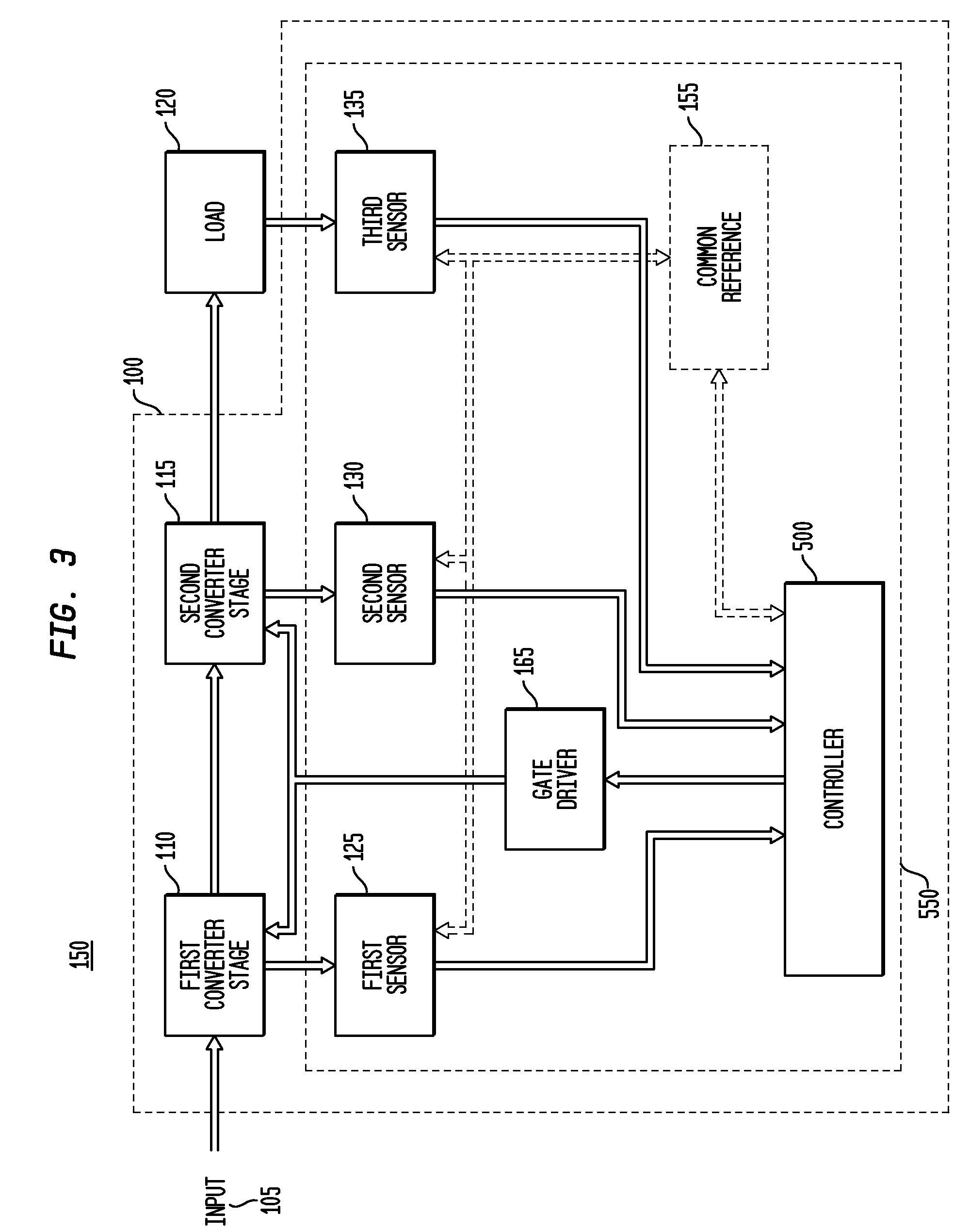 Apparatus, system and method for cascaded power conversion