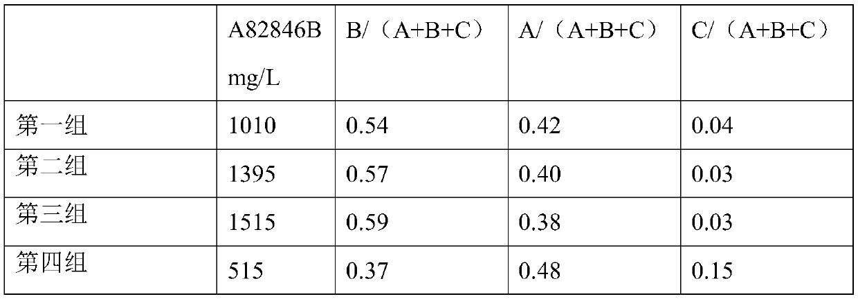 Method for preparing oritavancin intermediate in fermenting manner