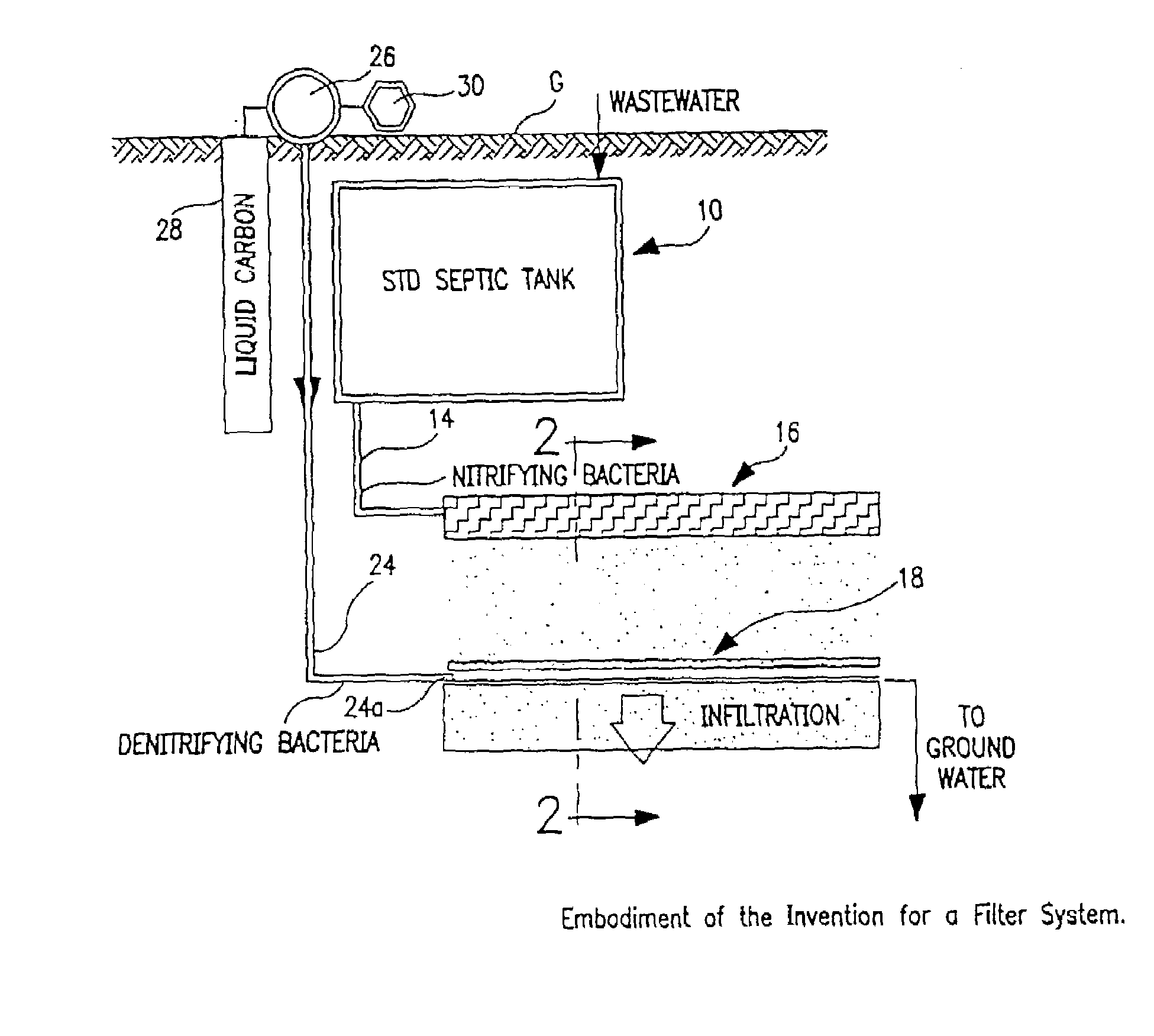 Process and apparatus for waste water treatment