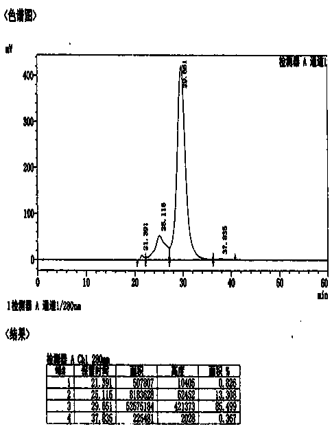 Process for preparing rabies human immune globulin