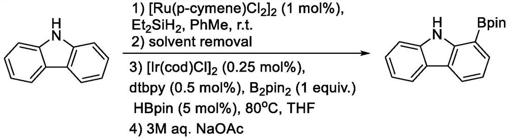 Method for synthesizing 1-carbazole-boronic acid pinacol ester through ortho-oriented boronation of amide