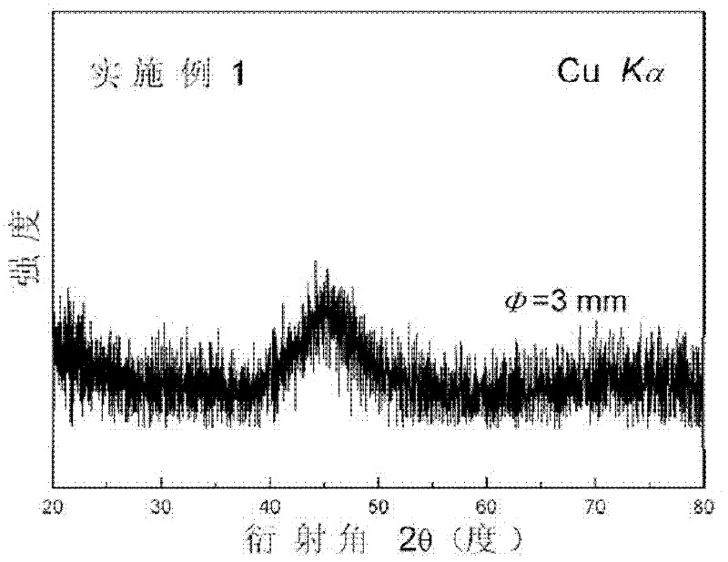 Cobalt iron base block body metal glass with super-large super-cooling interval and preparation method thereof