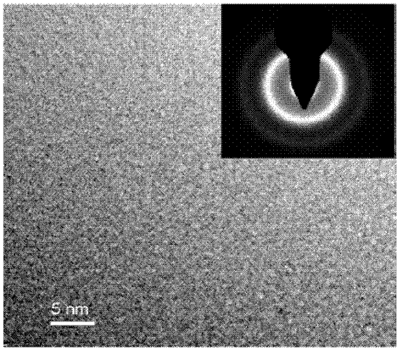 Cobalt iron base block body metal glass with super-large super-cooling interval and preparation method thereof