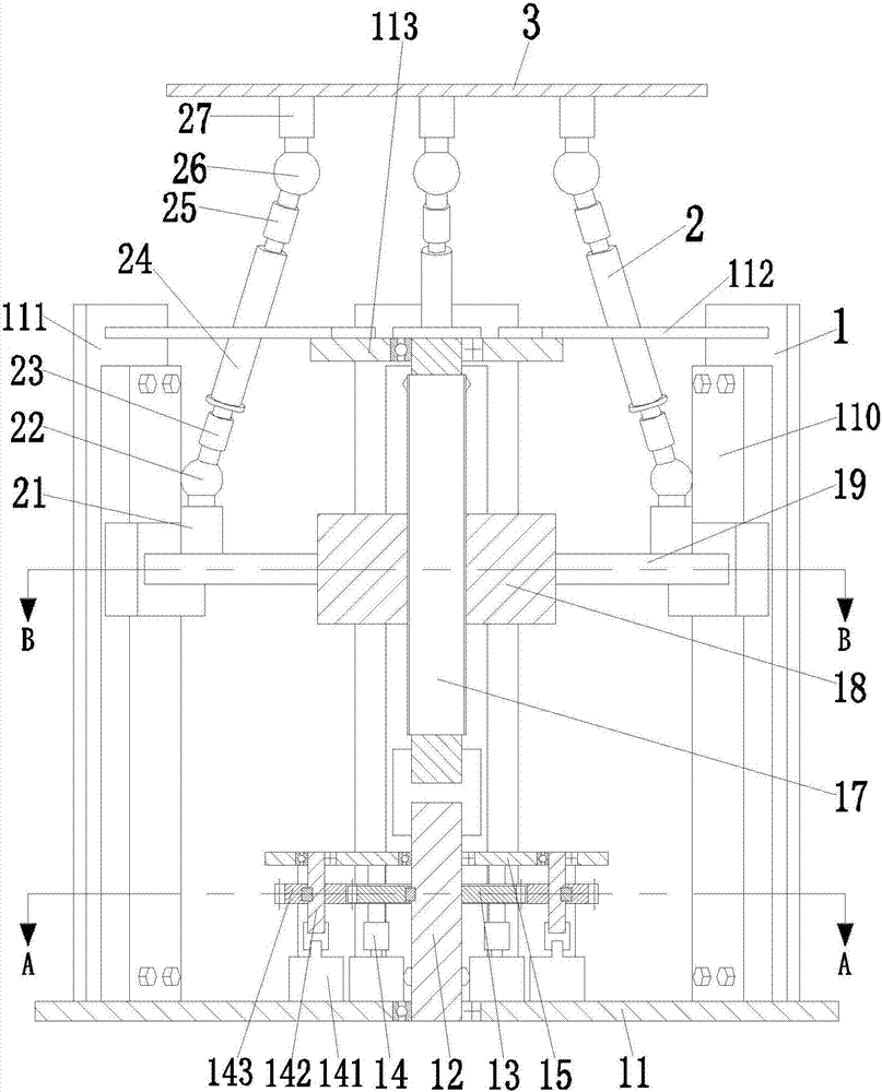 A medical leg massage robot