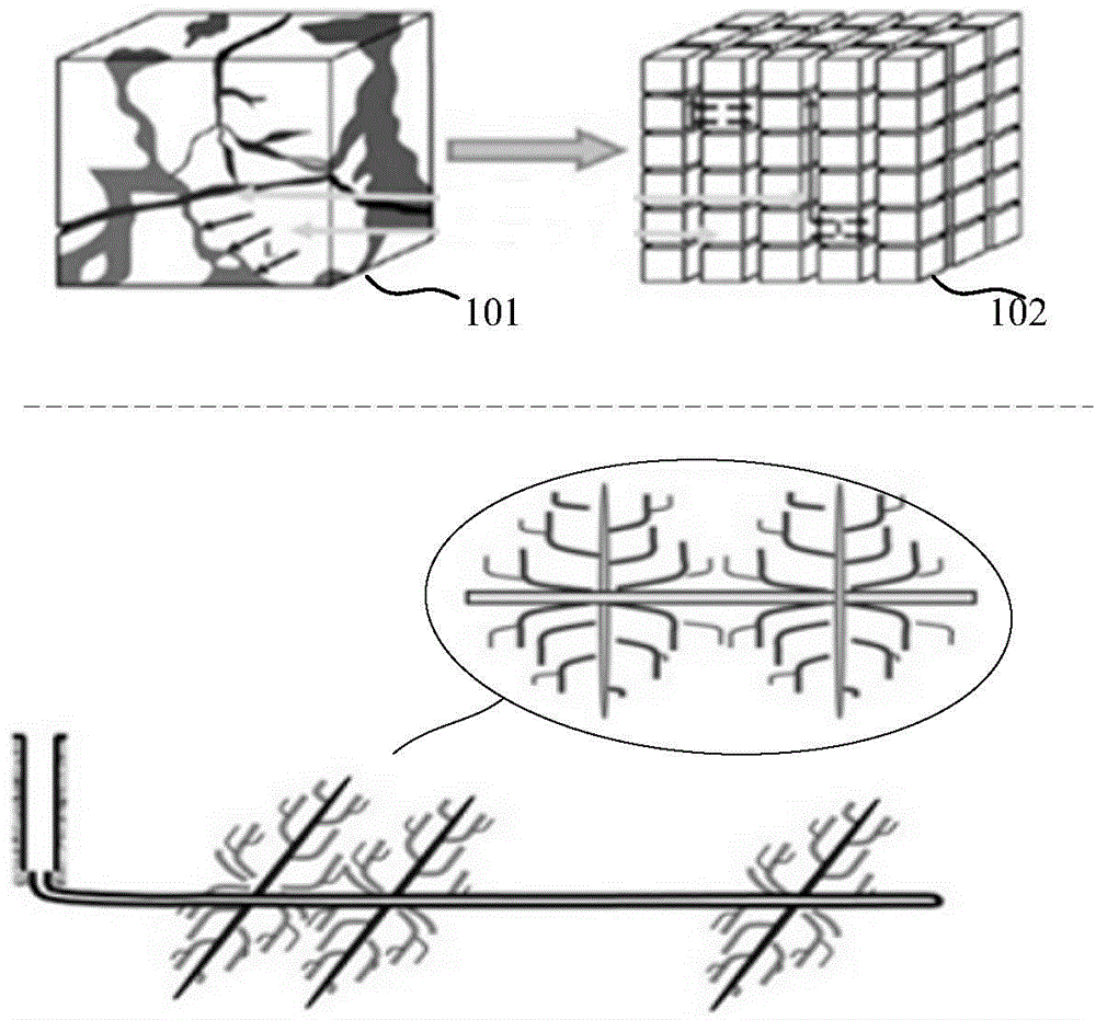 Wide-net fracturing method for shale gas exploitation