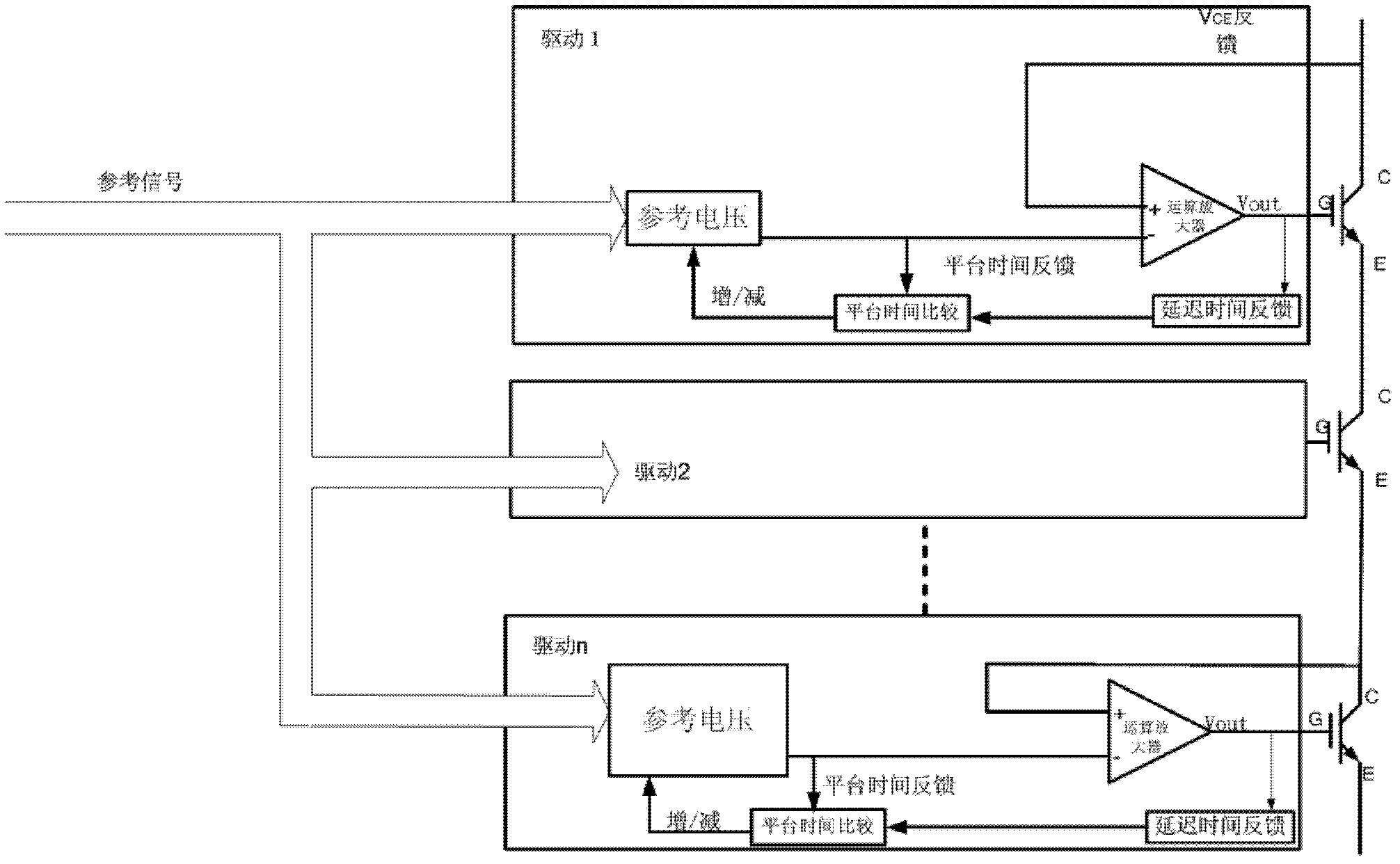 Voltage self-adaptive control method based on insulated gate bipolar translator (IGBT) series connection loss optimization