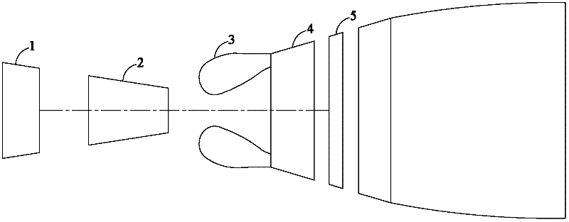 Three-stage structured pre-mixing and pre-evaporating low-pollution combustor