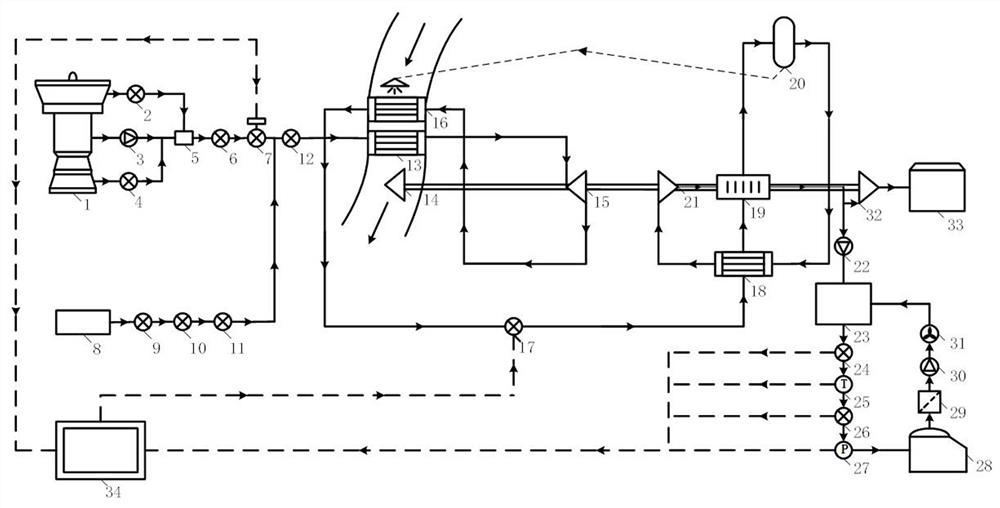 Four-wheel high-pressure water removal environment control system and working method based on different pressures in cabins