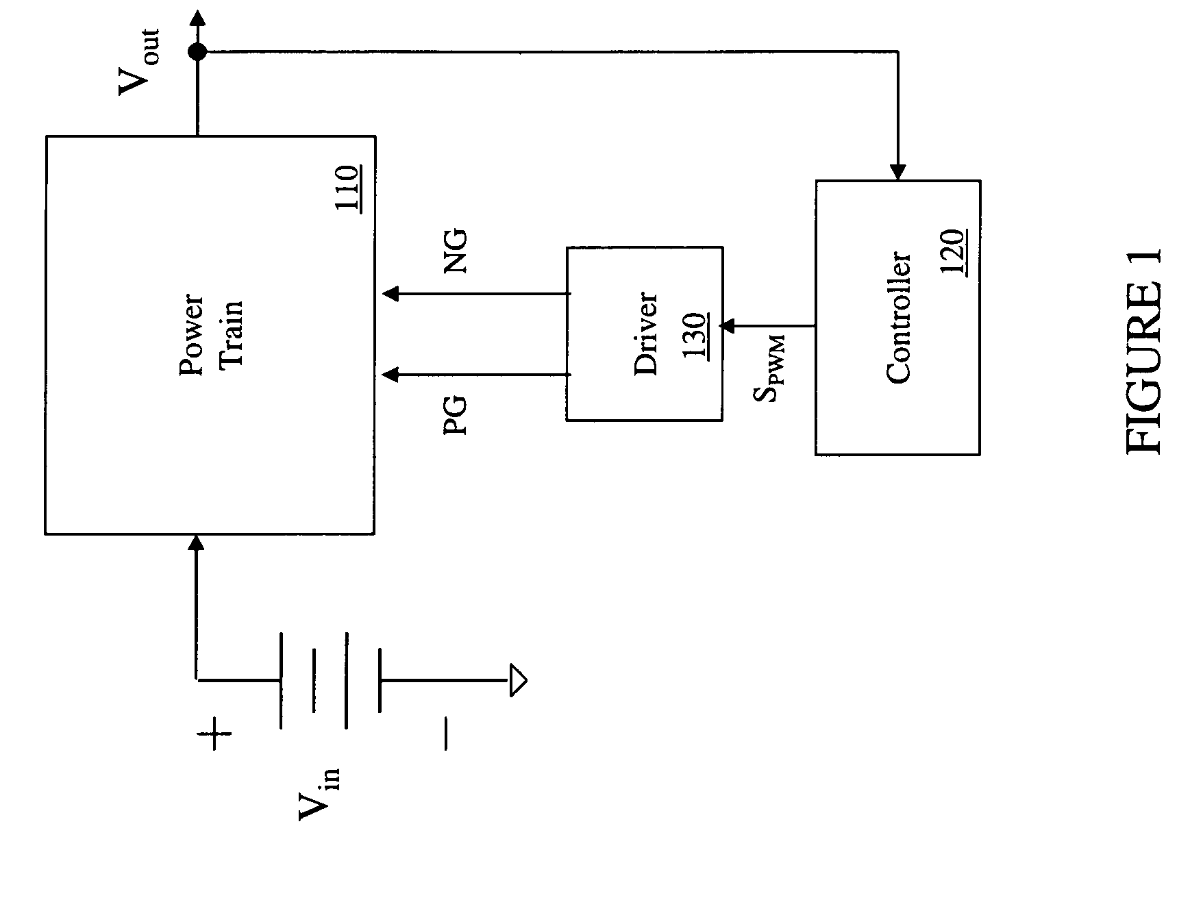 Power Converter Employing a Micromagnetic Device