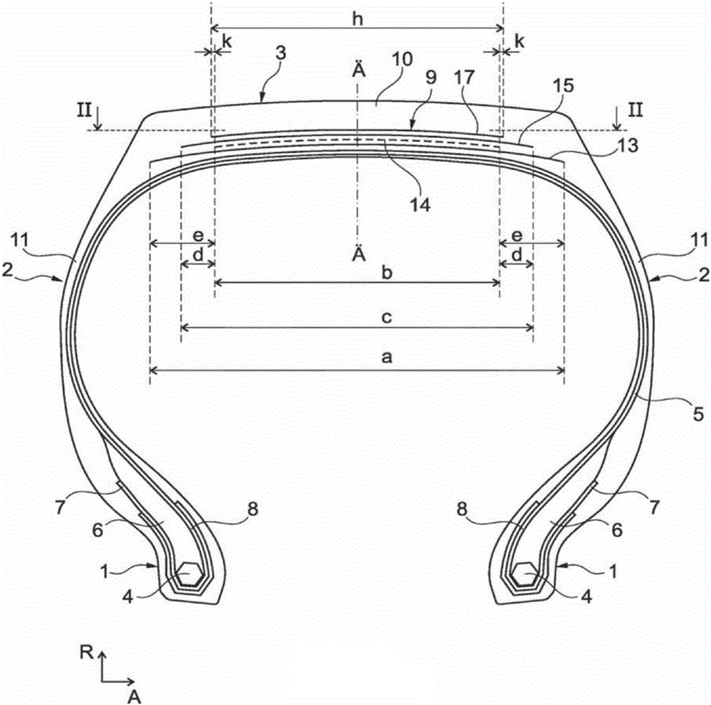 Vehicle tyres