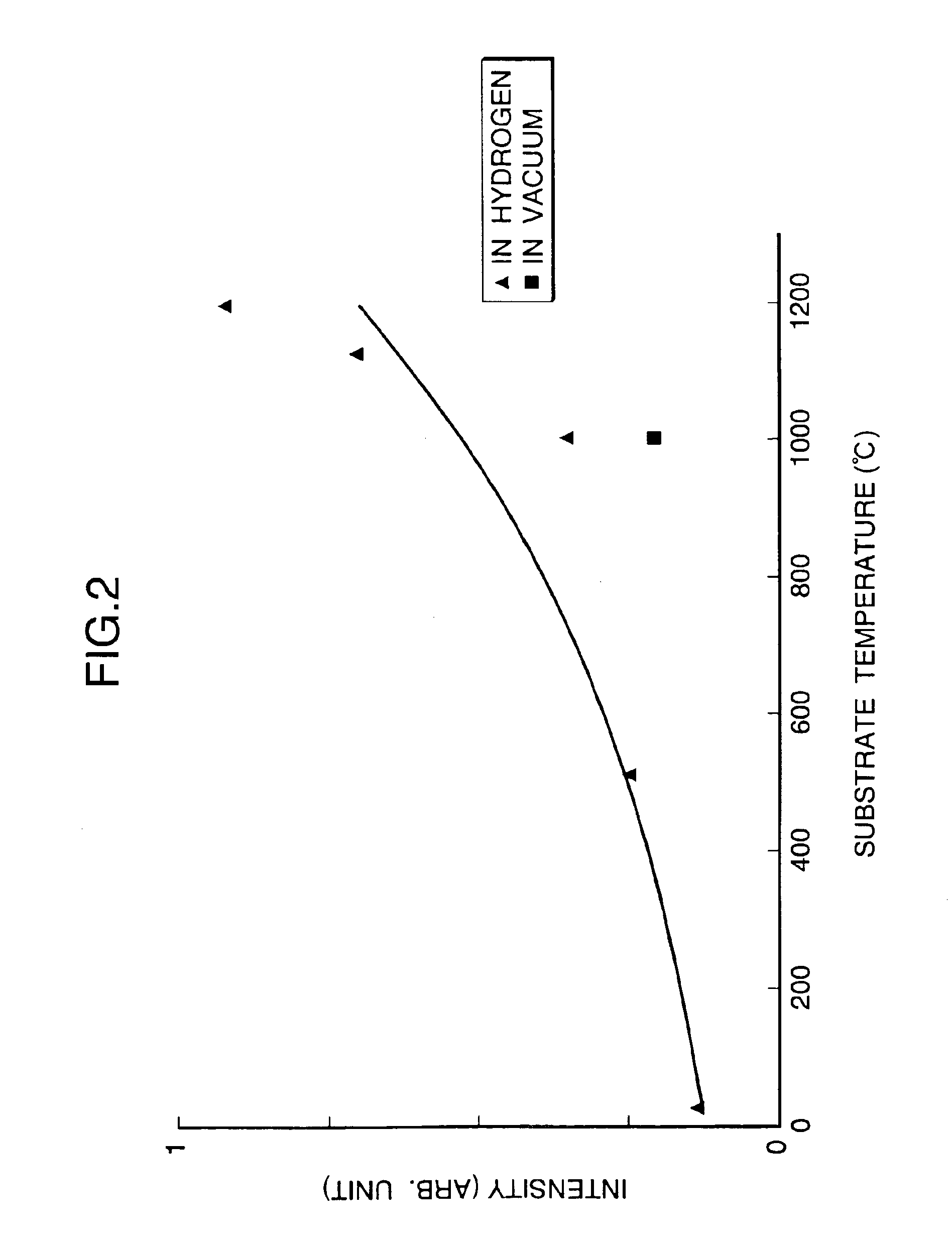 Group III nitride compound semiconductor device