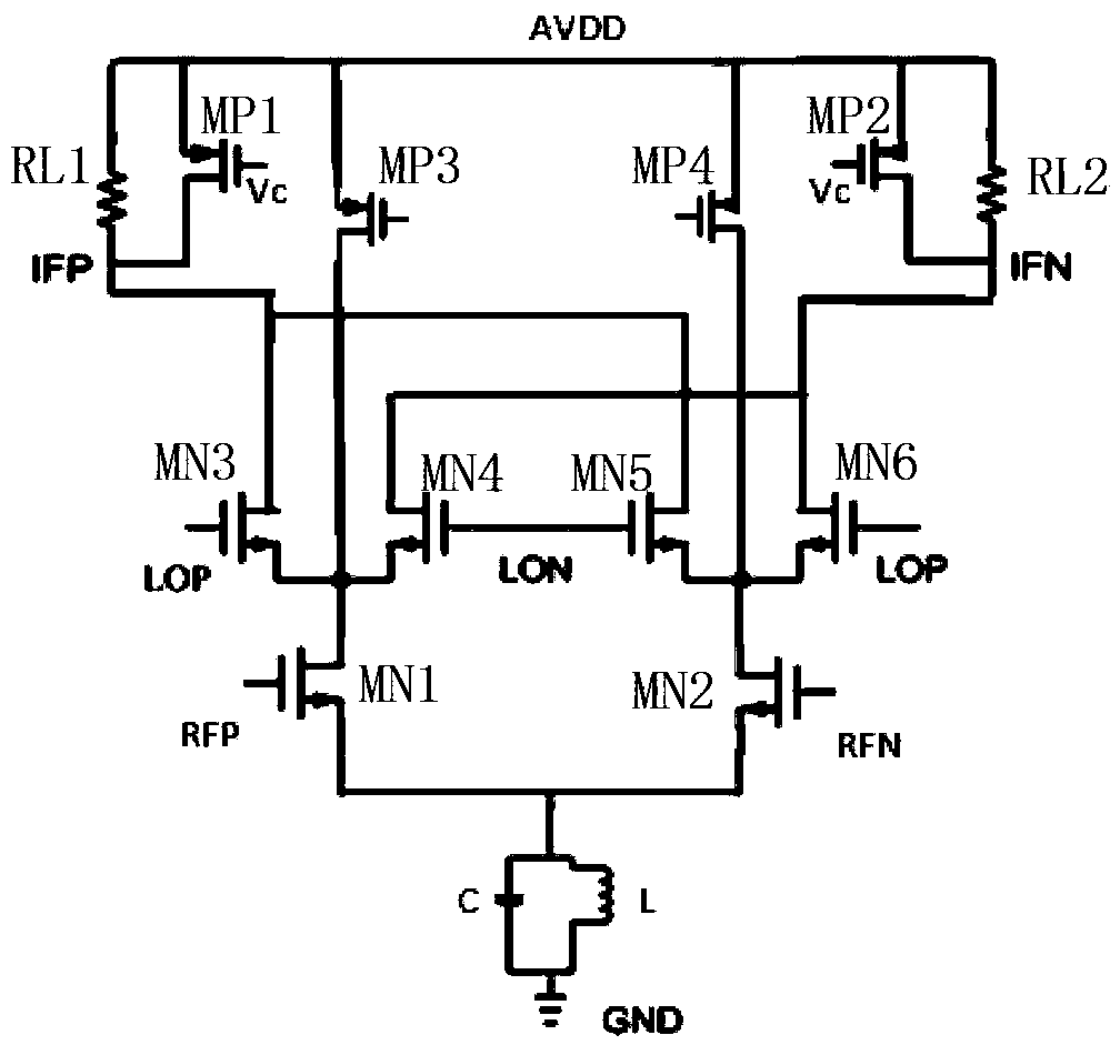 CMOS down-conversion mixer