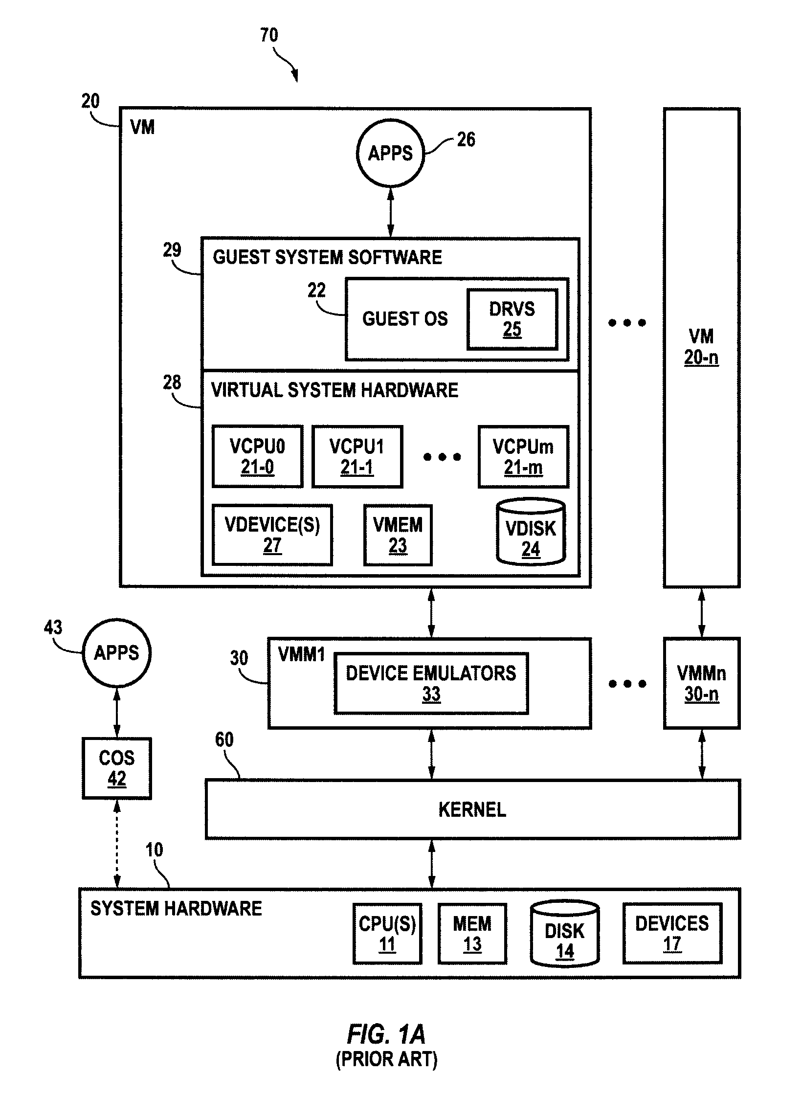 Page signature disambiguation for increasing the efficiency of virtual machine migration in shared-page virtualized computer systems