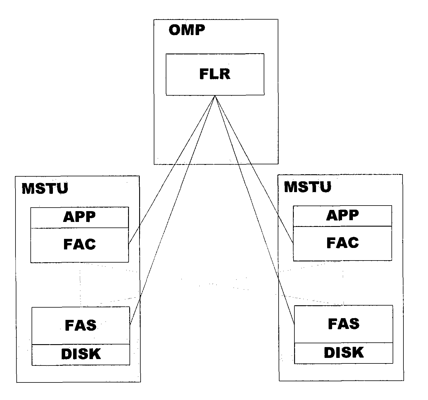 Method and system for reading and writing files in IPTV system