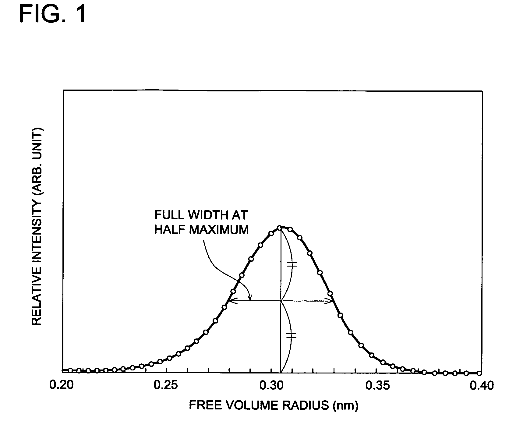 Cellulose ester film, polarizing plate and display