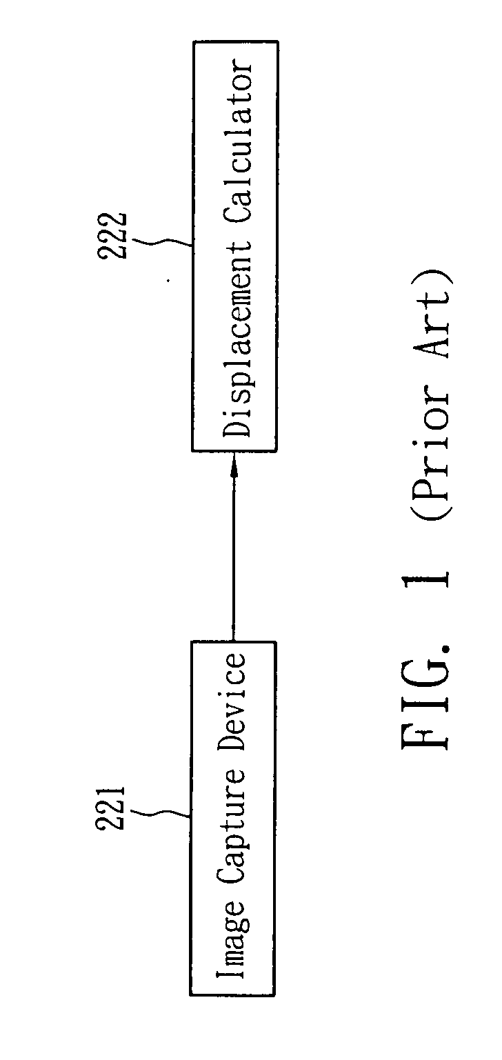 Displacement estimation device and method for the same