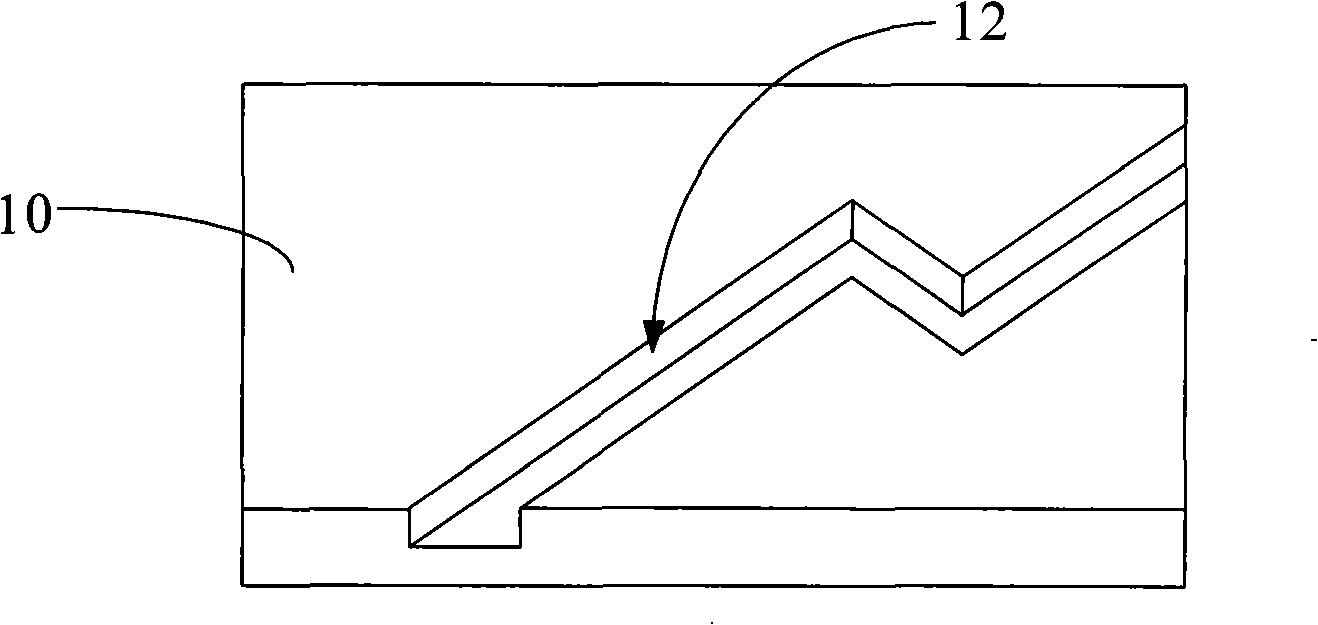 Predetermined pattern manufacturing method